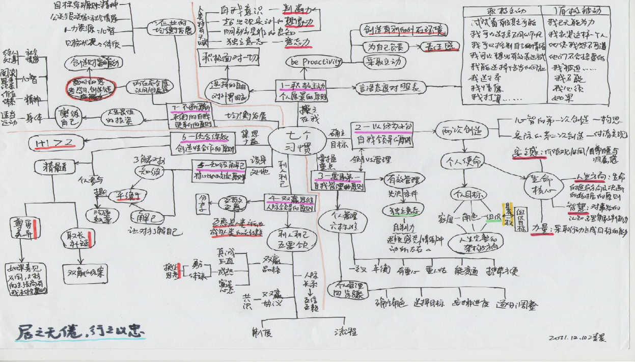 1565746985827917.png image.png