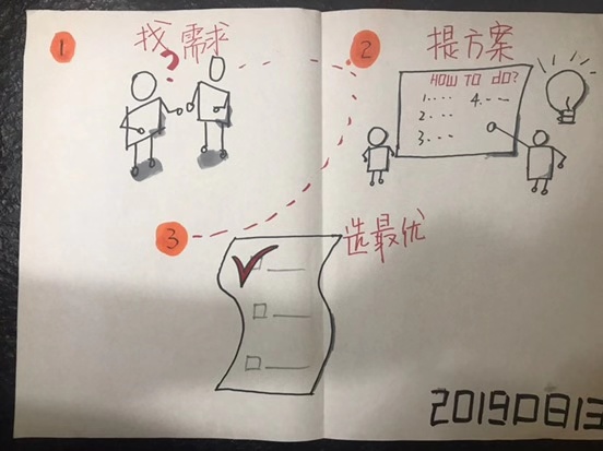 1566060369706176.jpeg 微信图片_20190818004500.jpg