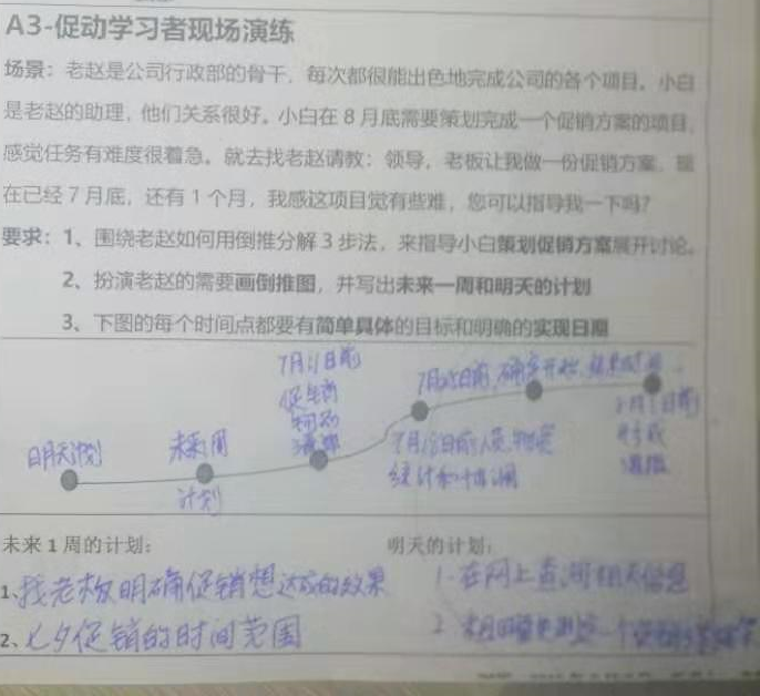学习者A3案例-6个步骤.png