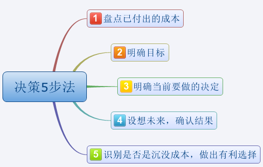 1567518834671037.png blob.png