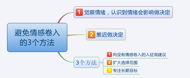 1567518950294734.png blob.png