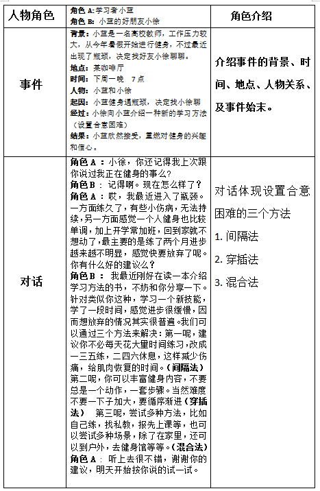 1568267274886645.png 学习者剧本.png