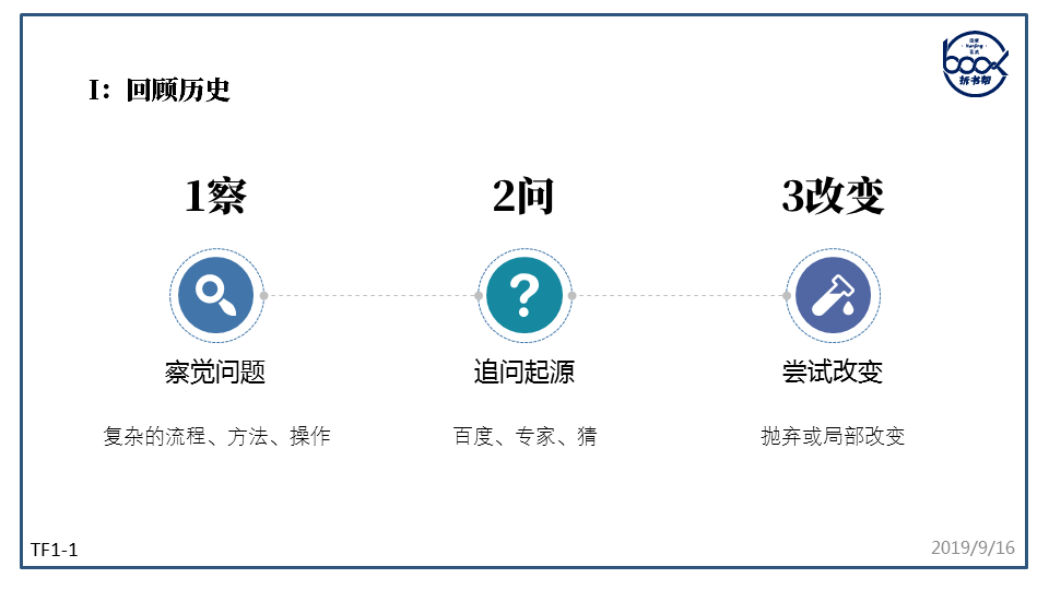 1568603696801525.png 幻灯片3.PNG