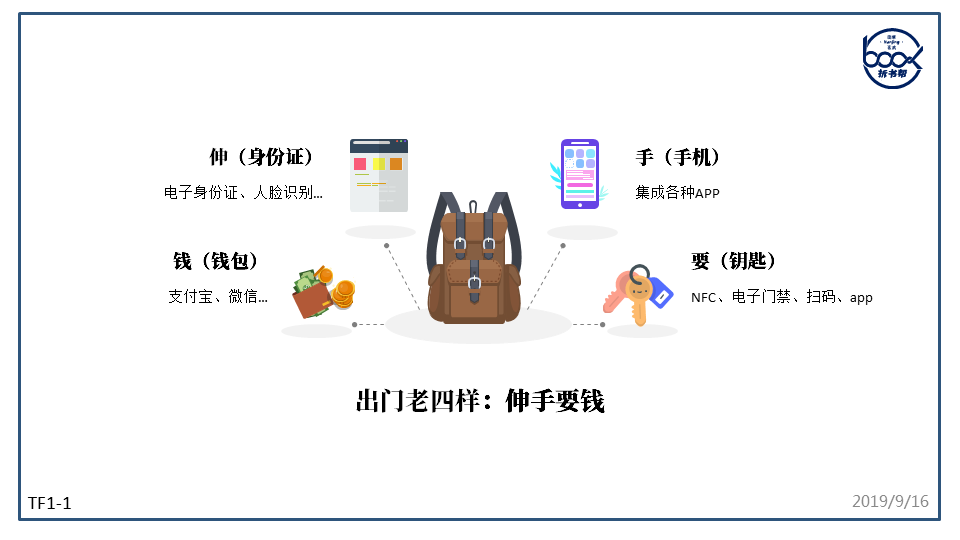 1568603736414260.png 幻灯片4.PNG