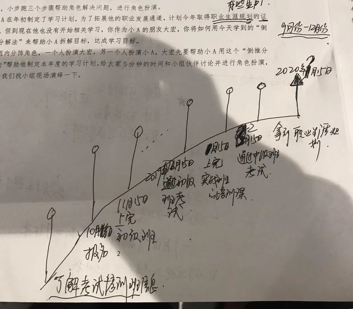 1569229978134967.png blob.png