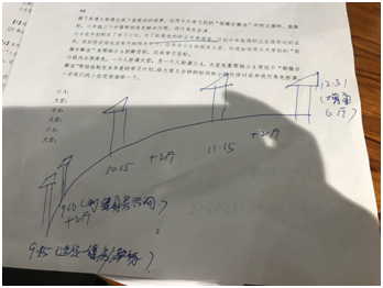 1569231411338504.png blob.png