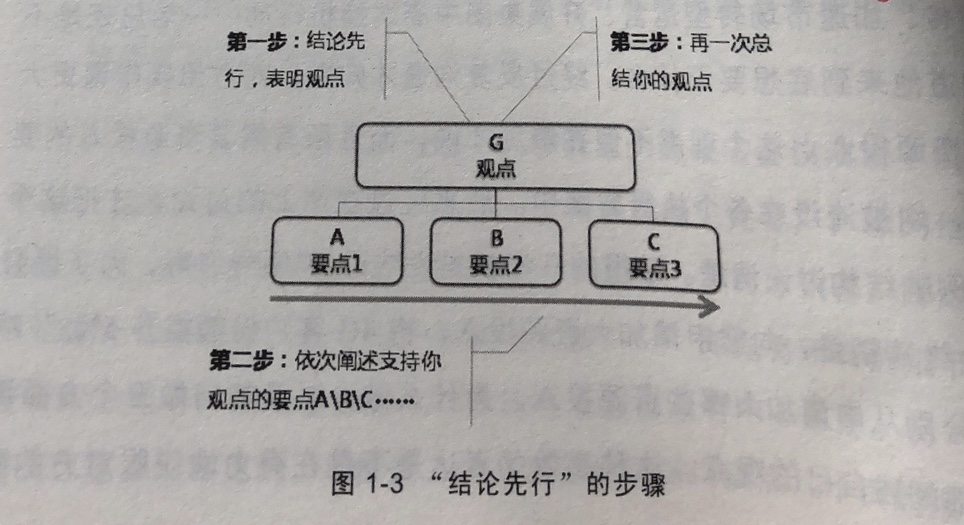 1570030585671617.png 图片1.png