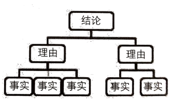 1570964415589216.png 456.png