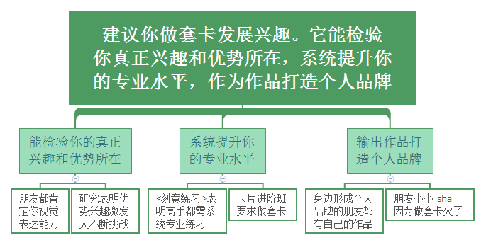 1570964537826275.png 2-3例子.png