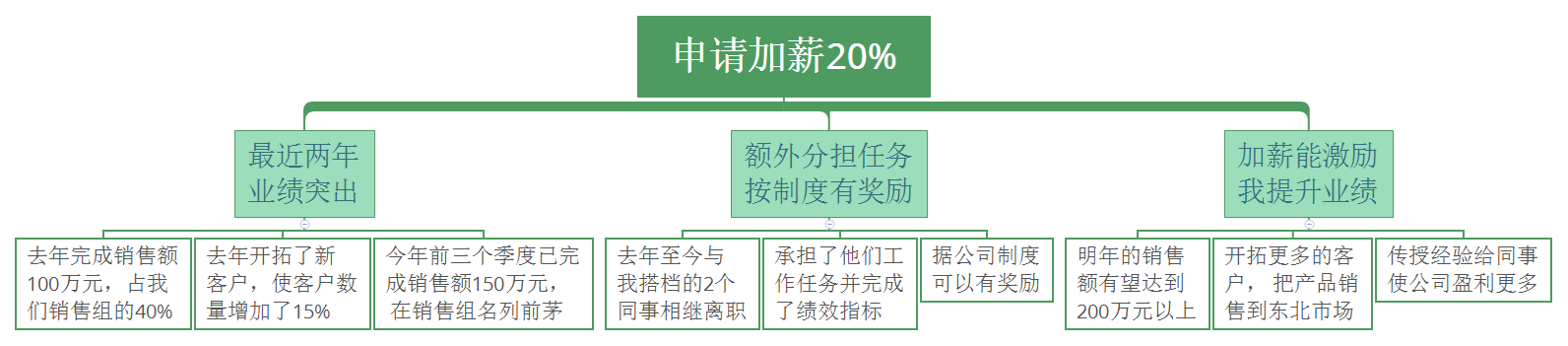 1570965792831050.png 222.png