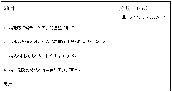 1570969375415371.png 3-3-V2-自测题.PNG