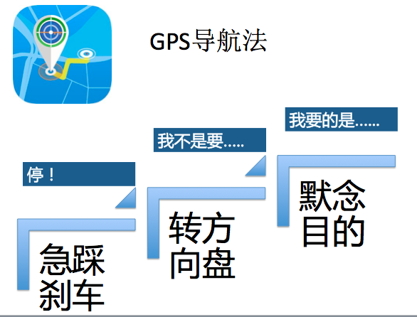 屏幕快照 2019-11-23 上午11.59.31.png