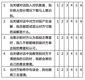 1574506714698738.png 屏幕快照 2019-11-23 下午1.13.35.png