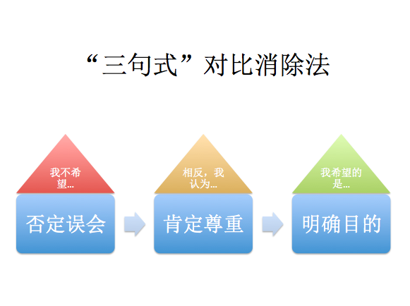 屏幕快照 2019-11-23 下午8.17.35.png