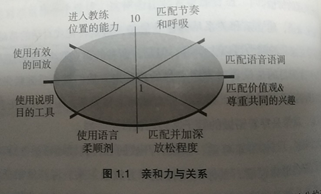 1574557545759205.png image.png