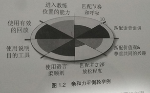 1574557563406361.png image.png