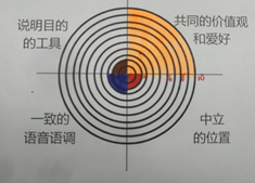 1574557612115027.png image.png