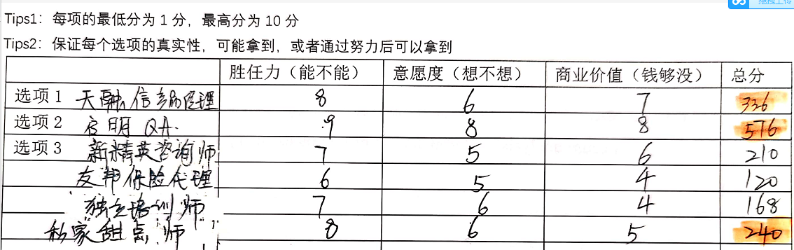 1574835576440011.png 案例.png