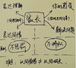 1575257995786576.png image.png