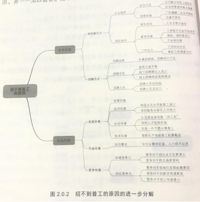 1575276683649943.png image.png