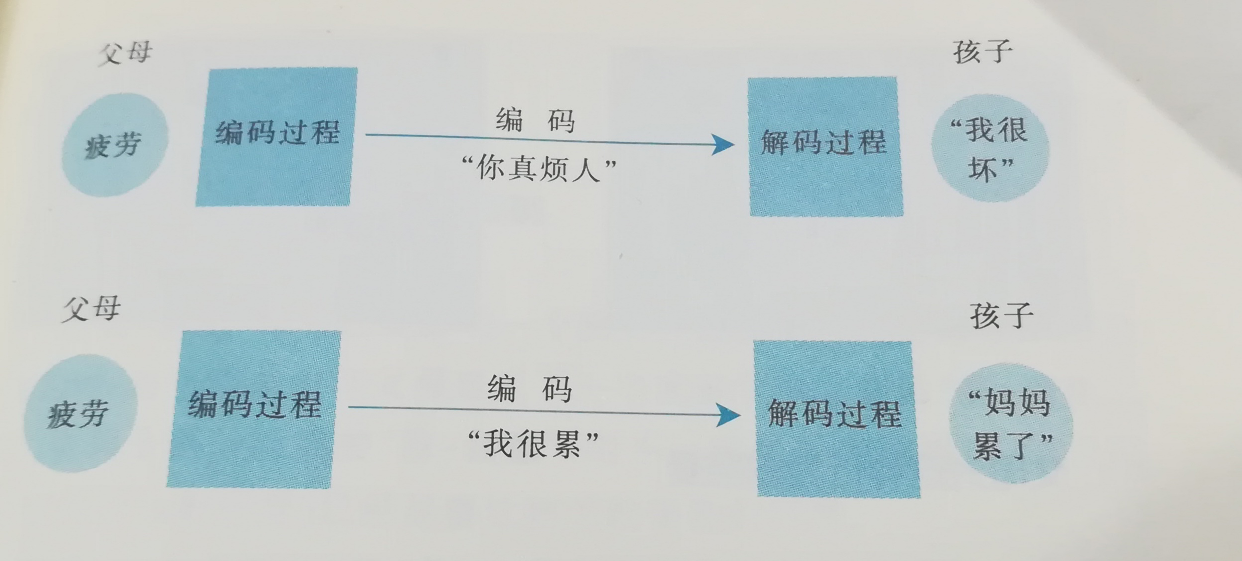 1575886905635613.png 图片1.png