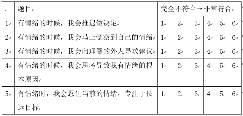 1576680127822545.png 量表自测截图.png