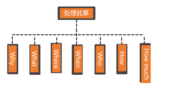 1578376884459320.png H5W2.png