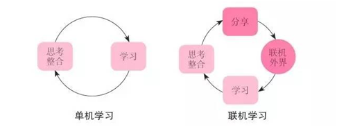 1582732761739253.png image.png